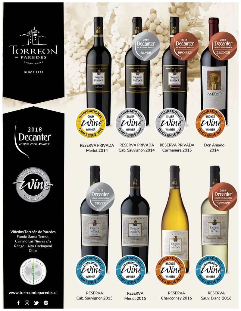 Our awarded at the International Wine Challenge and Decanter 2018