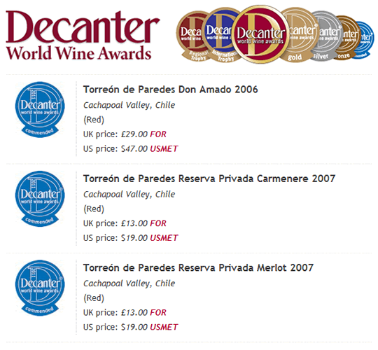 Exitosa participación de Torreón de Paredes en Decanter World Wine Awards 2011