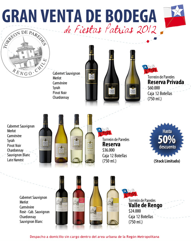 Gran venta de Bodega Fiestas Patrias